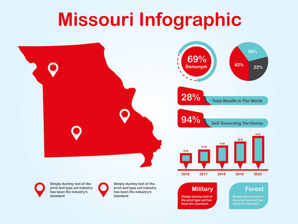 ミズーリ州 (アメリカ) 明るい背景に赤い色のインフォグラフィック要素のセットを持つマップ - ベクター画像