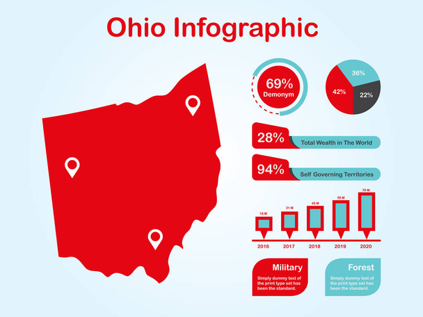 オハイオ州 (米国) 明るい背景に赤い色のインフォグラフィック要素のセットを持つマップ - ベクター画像