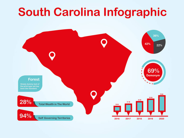 Mappa dello Stato della Carolina del Sud (USA) con insieme di elementi infografici in colore rosso sullo sfondo chiaro
 - Vettoriali, immagini