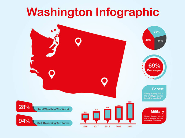 明るい背景に赤い色のインフォグラフィック要素のセットを持つワシントン州 (アメリカ) マップ - ベクター画像