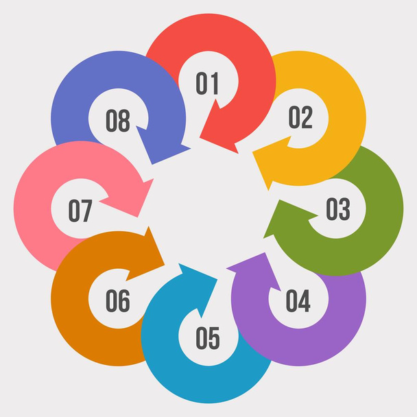 8 stappen cirkeldiagram, cirkel infographic of cirkelvormig diagram - Vector, afbeelding