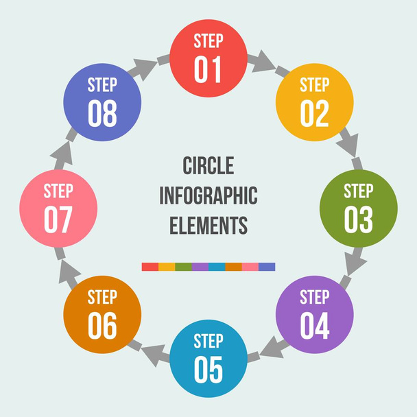 Grafico a cerchio, Frecce cerchio infografiche o modelli di diagramma del ciclo con 8 passaggi
 - Vettoriali, immagini