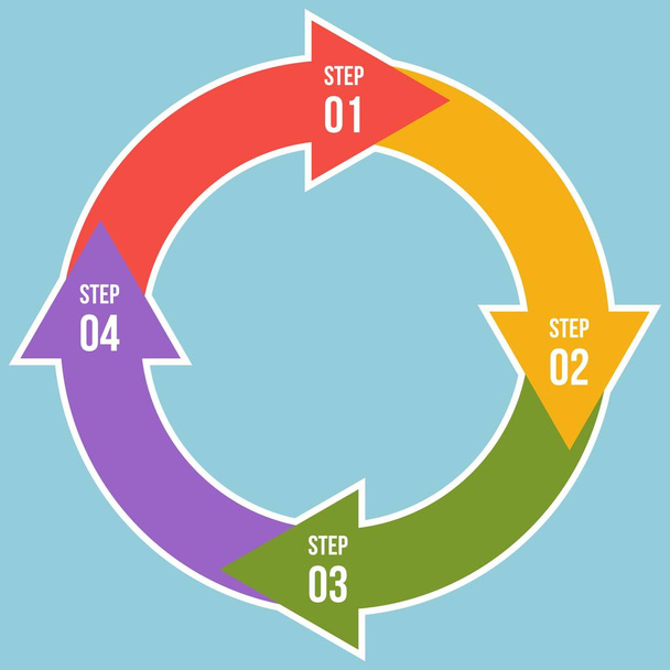 Wykres okręgu, infografika strzałki okręgu lub szablony diagramu cyklicznego z 4 krokami - Wektor, obraz