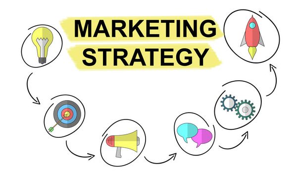 Concept of marketing strategy - Foto, Bild