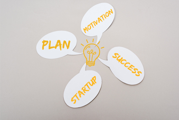 weiße Sprechblasen mit gelbem Plan, Start-up, Motivation und Erfolgsworte in der Nähe von Glühbirnenillustration auf grauem Hintergrund - Foto, Bild