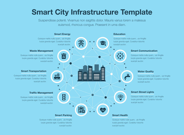 Infographie vectorielle simple pour une infrastructure de ville intelligente avec des icônes et un emplacement pour votre contenu, isolé sur fond bleu
. - Vecteur, image
