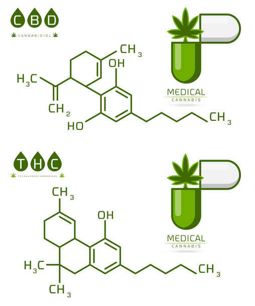 THC en CBD van cannabis molecuulformule vector illustratie - Vector, afbeelding