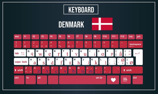 Vector Illustration Computer keyboards layout of Denmark - Vector, Image