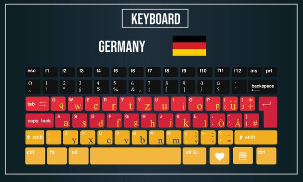 Vector Illustration Computer keyboards layout of Germany - Vector, Image