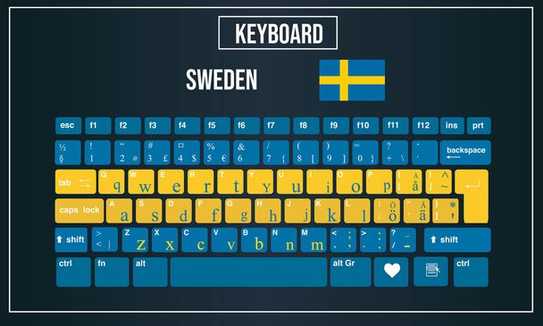 Vector Illustration Computer keyboards layout of Sweden - Vector, Image