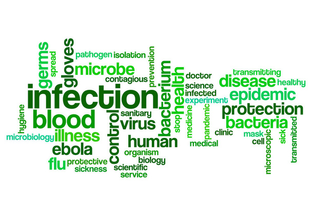 Infecção nuvem de palavras, conceito de fundo médico
 - Foto, Imagem