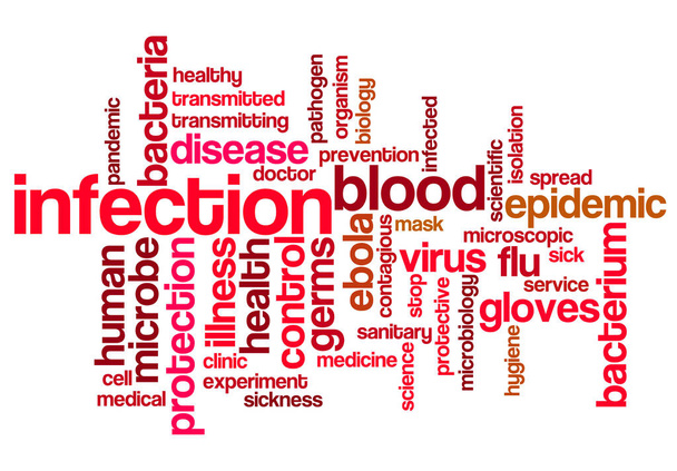 Infection word cloud, medical background concept - Photo, Image