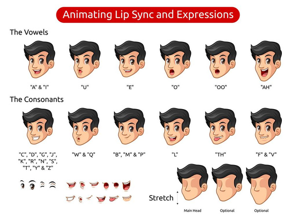 Uomo con capelli neri disegno del personaggio dei cartoni animati per animare la sincronizzazione delle labbra ed espressioni, illustrazione vettoriale
. - Vettoriali, immagini