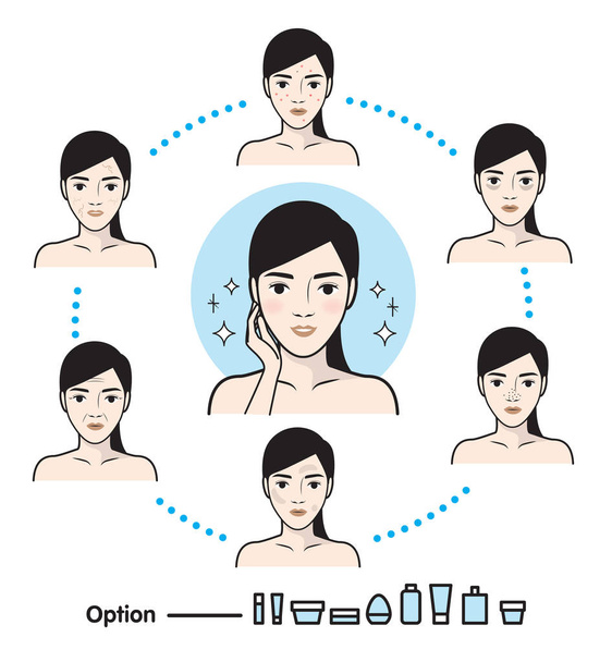 Étapes comment prendre soin du visage Illustration vectorielle
. - Vecteur, image