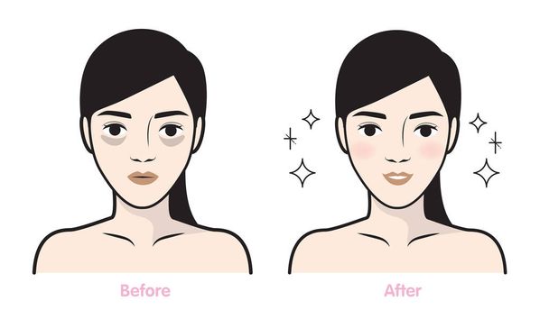 Steps how to facial care.Vector illustration. - Vector, Image