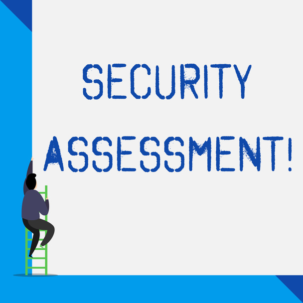 Escribir una nota que muestra la evaluación de seguridad. Estudio de presentación de fotos de negocios para localizar vulnerabilidades y riesgos de seguridad de TI
. - Foto, imagen