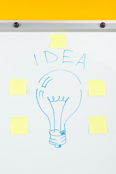 白いフリップチャートにステッカーで描かれた単語のアイデアと電球のクローズアップビュー  - 写真・画像