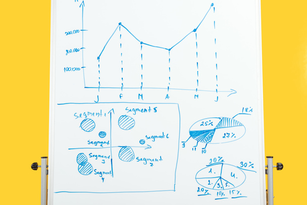 graphics and diagrams on white office board - Photo, Image