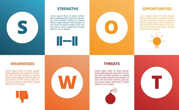 swot strength weakness opportunity diagram concept presentation with modern style and icon with shape rectangle vector
 - Вектор,изображение
