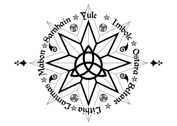 Kniha stínů, kolo roku moderní pohanství Wicca. Kalendář a svátky Wiccan. Kompas s prostředním symbolem Triquetry od kouzelníkovského keltského. Vektor izolovaný na bílém pozadí  - Vektor, obrázek