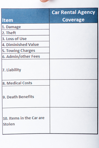 blanco autoverhuur document met spreadsheet op wit papier - Foto, afbeelding