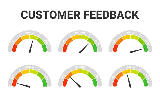 Customer rating satisfaction. Feedback or client survey rate concept. Customer satisfaction meter with scale from red to green in abstract speedometer shape - Vector, Image