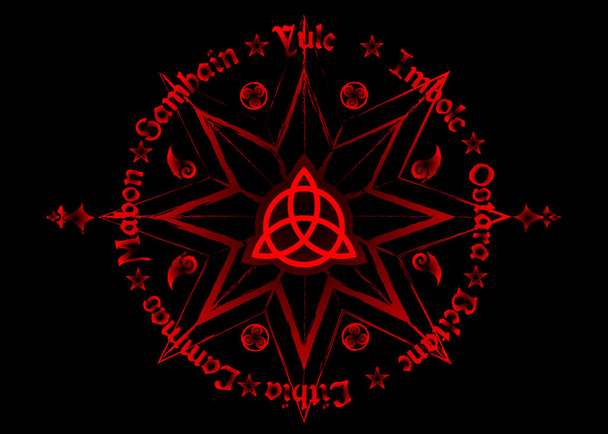 Book Of Shadows Wheel Of The Year Modern Paganism Wicca. Wiccan calendar and holidays. Red Compass with in the middle Triquetra symbol from charmed celtic. Vector isolated on black background - Vector, Image