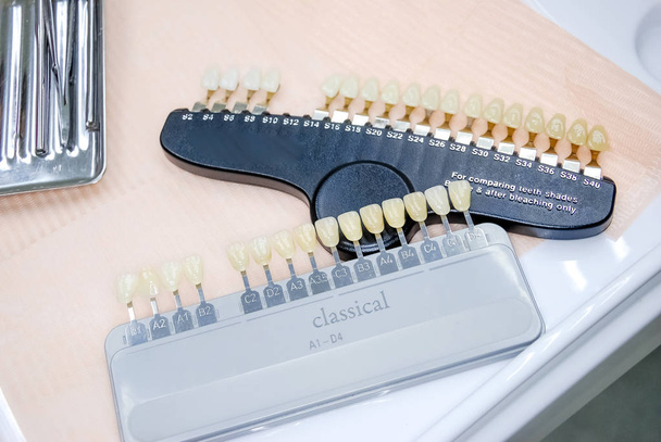Dentist checking and selecting color of young mans teeth, closeup. teeth color chart. Plastic dental implant for choose color tone of teeth.Cosmetic dental services.Oral hygiene. Dental care - Photo, image