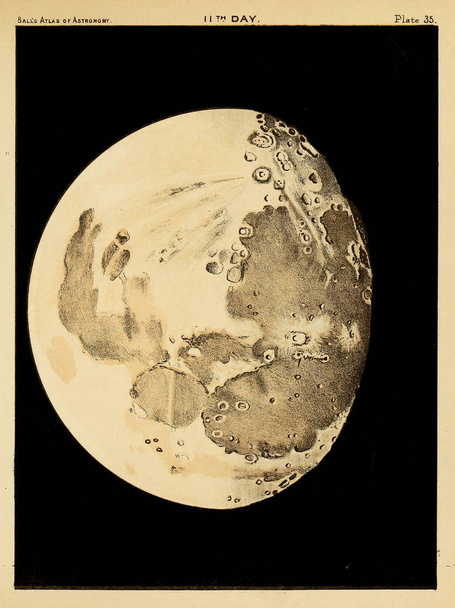 Astronomische Illustration. Altes Image - Foto, Bild