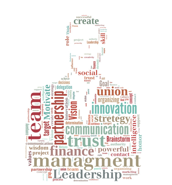 Εννοιολογικό σύννεφο λέξεων που περιέχει λέξεις που σχετίζονται με την ηγεσία, την επιχείρηση, την καινοτομία, την επιτυχία σε σχήμα επιχειρηματία - Φωτογραφία, εικόνα