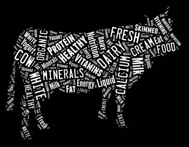 Sanapilvi lehmän muodossa, maitoon liittyvillä sanoilla
 - Valokuva, kuva
