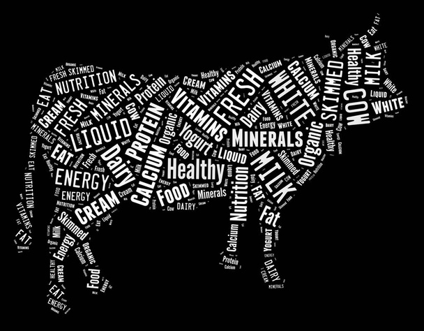 Sanapilvi lehmän muodossa, maitoon liittyvillä sanoilla
 - Valokuva, kuva