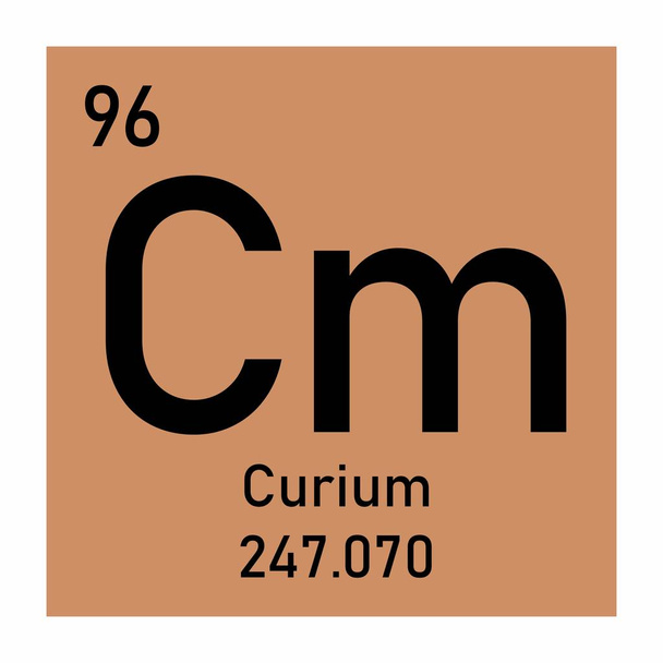 Curium kémiai szimbólum - Vektor, kép