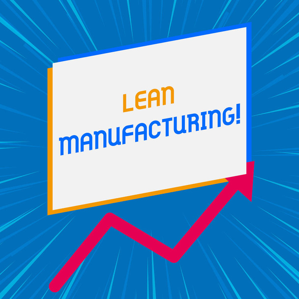 Handwriting text writing Lean Manufacturing. Concept meaning Waste Minimization without sacrificing productivity One blank rectangle above another arrow zigzag upwards increasing sale. - Photo, Image