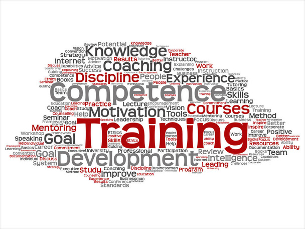 Vektor-koncepció vagy fogalmi tréning, coaching, illetve a tanulási, szó felhő elszigetelt háttér tanulmány. Kollázs a mentorálás, fejlesztési, motiváció, készségek, karrier, potenciális célok vagy kompetencia szöveg - Vektor, kép