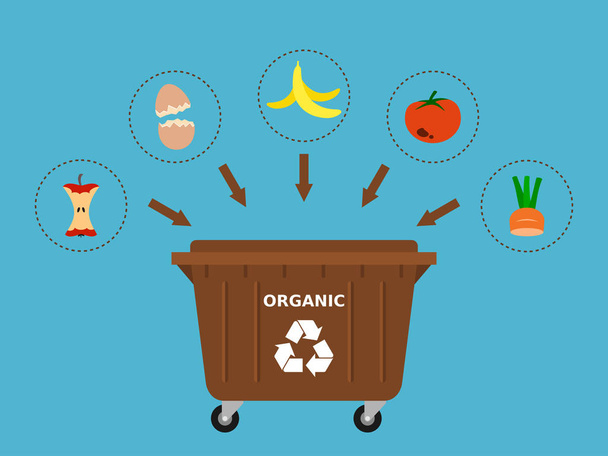Brown trash dumpster and organic waste suitable for recycling. Recycling organic waste, compost, segregate waste, sorting garbage, eco friendly, concept. Blue background.Vector illustration,flat style - Vector, Image