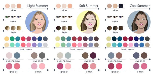 Παλέτα εποχιακής ανάλυσης χρωμάτων για μαλακό, ελαφρύ και δροσερό καλοκαίρι. Τα καλύτερα χρώματα για το καλοκαιρινό είδος της γυναικείας εμφάνισης. Πρόσωπο της νεαρής γυναίκας. - Διάνυσμα, εικόνα