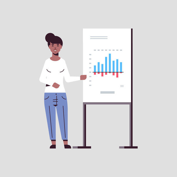 бізнес-леді представляє фінансовий графік на фліп-чарті афроамериканської ділової жінки на семінарі, роблячи концепцію презентації жіночого доповідача на конференції, що проходить повну довжину
 - Вектор, зображення
