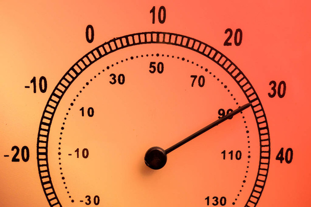 Heißwetterkonzept. Gesicht des Nadel-Thermometers mit guter Laune - Foto, Bild