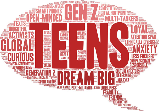 Teens Word Cloud - Vector, Image