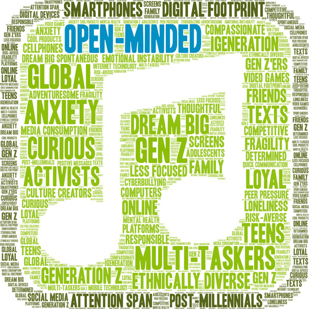 Open-Minded Word Cloud - Vector, Image