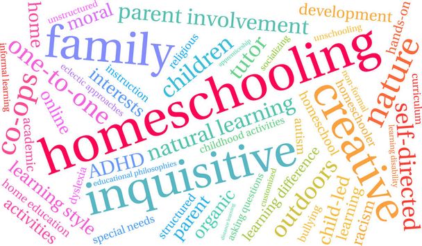Homeschooling Word Cloud  - Vector, afbeelding