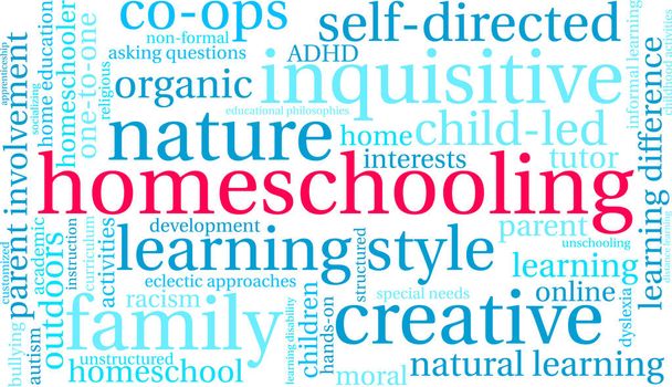 Homeschooling Word Cloud  - Vector, Image