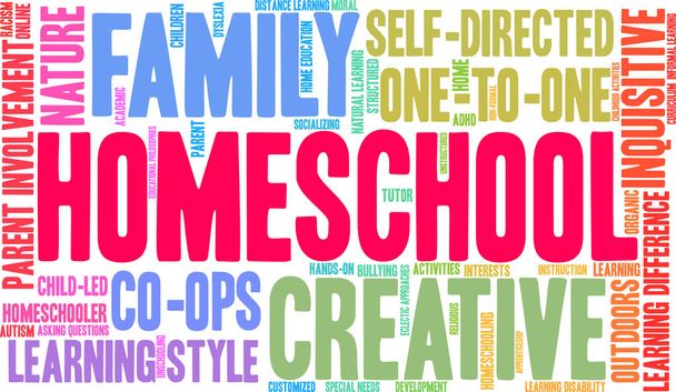 Homeschool Word Cloud - Vettoriali, immagini
