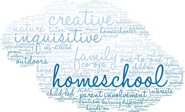 Homeschool Word Cloud - Vettoriali, immagini