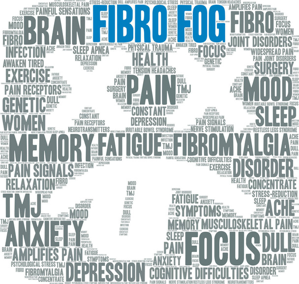 Fibro-Nebel-Wortwolke - Vektor, Bild