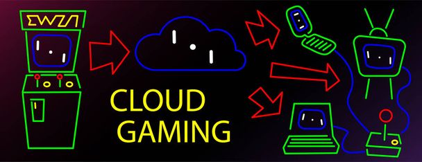 cloud gaming - Photo, Image