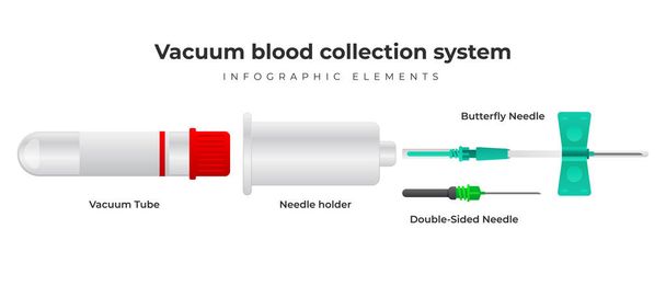 Vákuum vérgyűjtő rendszer infographic elemeket. Vákuum vércső, kétoldalas tű, Tűtartó, szárnyas infúzió meghatározott vektor illusztráció lapos kialakítás. - Vektor, kép