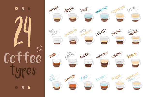 Set di 24 tipi di caffè e la loro preparazione in stile cartone animato Vector Illustration
 - Vettoriali, immagini