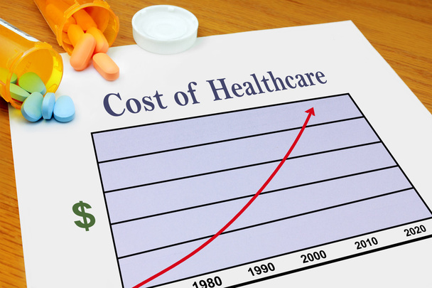 rosnące koszty opieki zdrowotnej - Zdjęcie, obraz